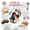 flat750x075f pad750x1000f8f8f8 6 - Pride and Prejudice Store